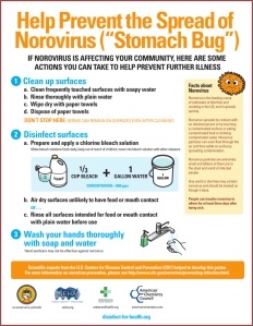 prevent-norovirus